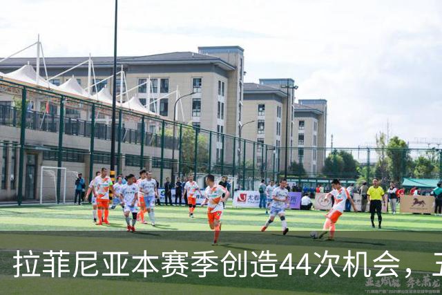 拉菲尼亚本赛季创造44次机会，五大联赛最多